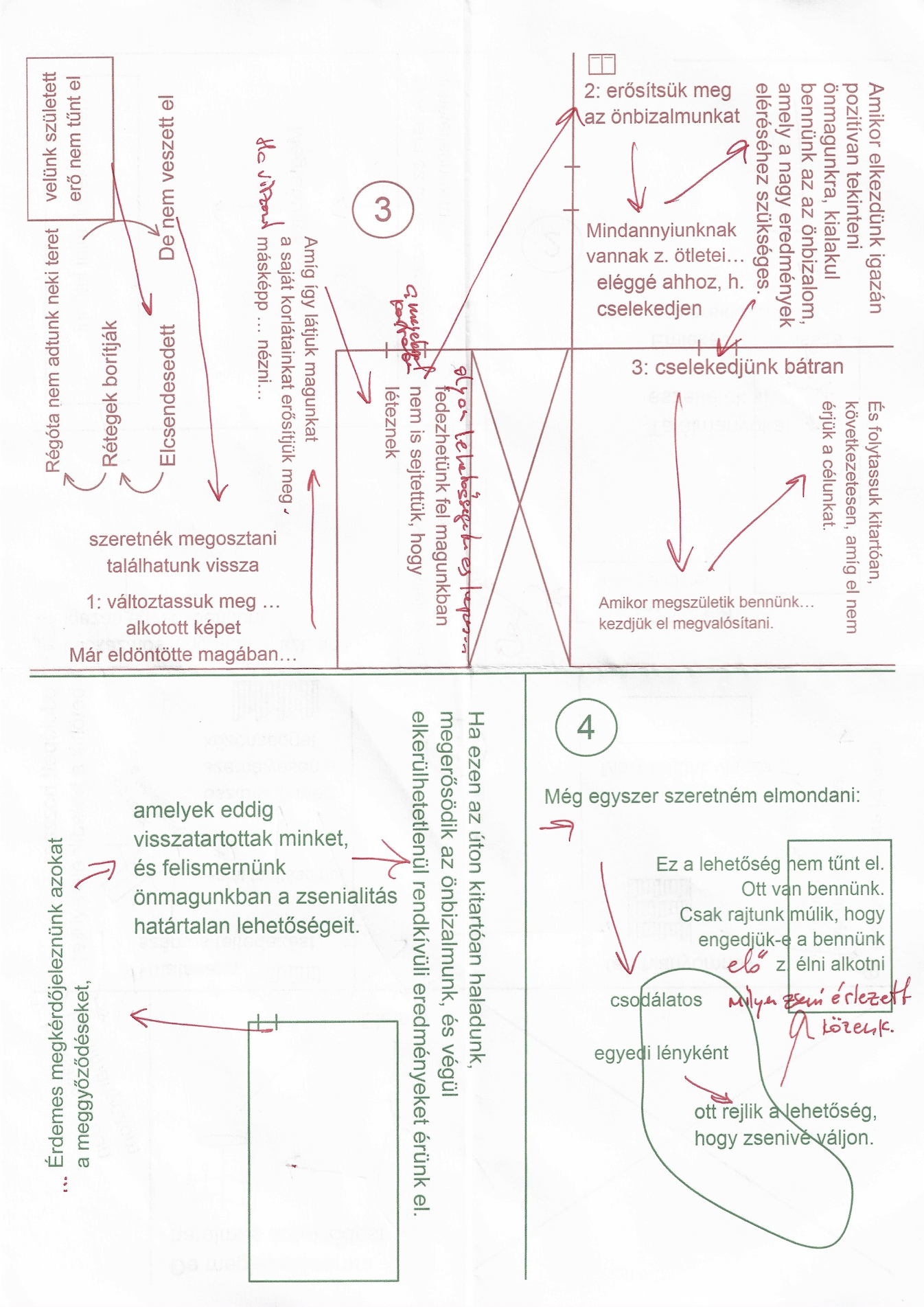 Speech memory map, sections 3 and 4